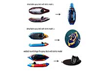 How to choose a TPU  packraft ?